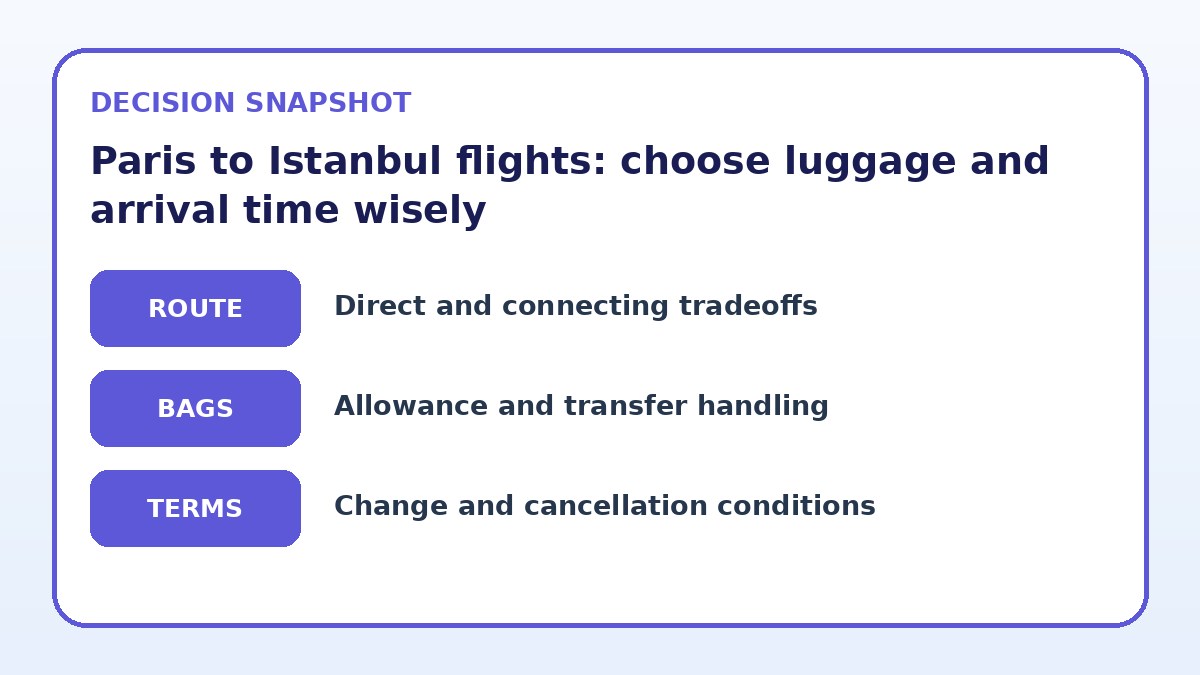 Decision guide for Paris to Istanbul flights: choose luggage and arrival time wisely