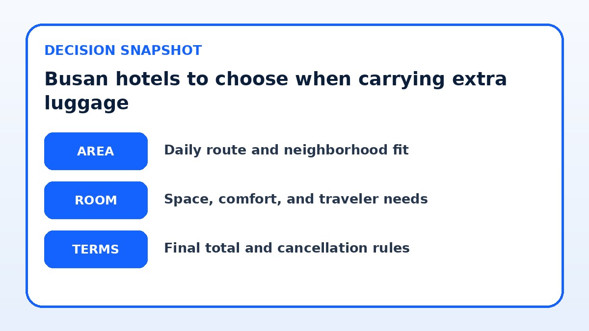 Decision guide for Busan hotels to choose when carrying extra luggage