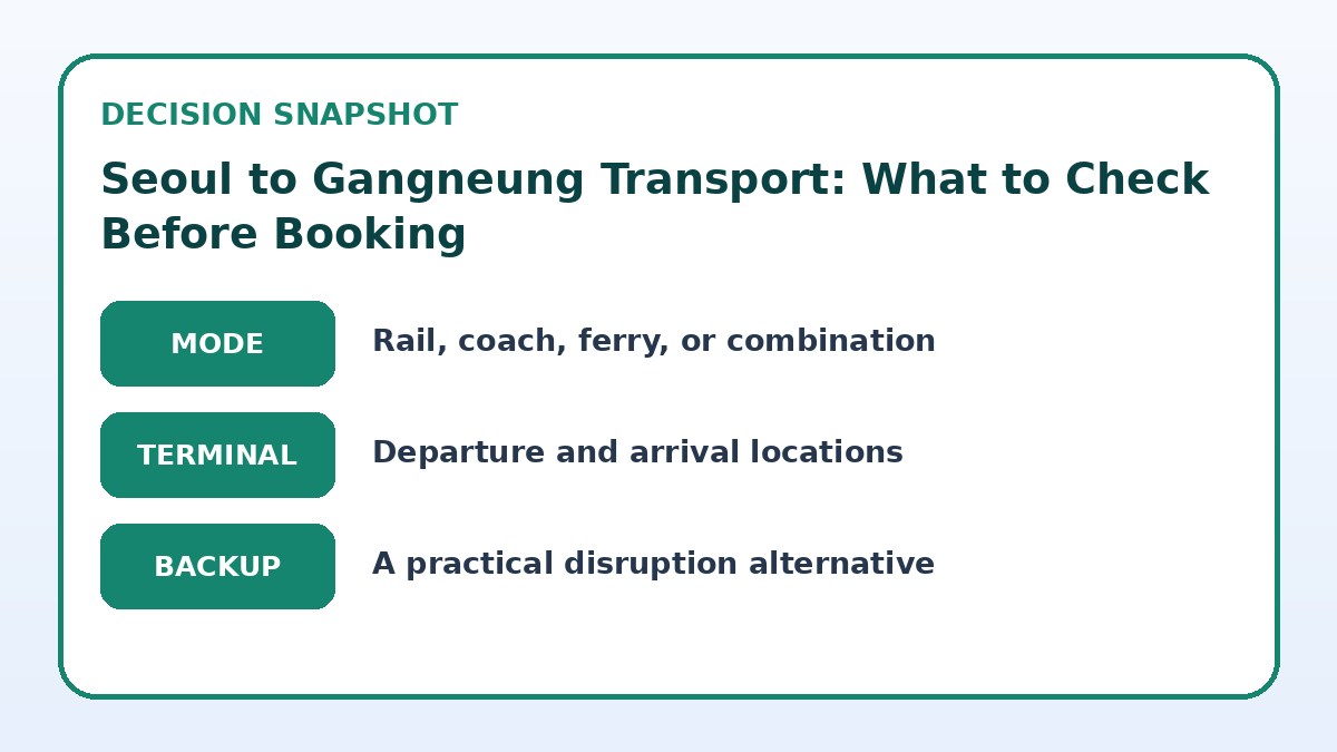 Decision guide for Seoul to Gangneung Transport: What to Check Before Booking