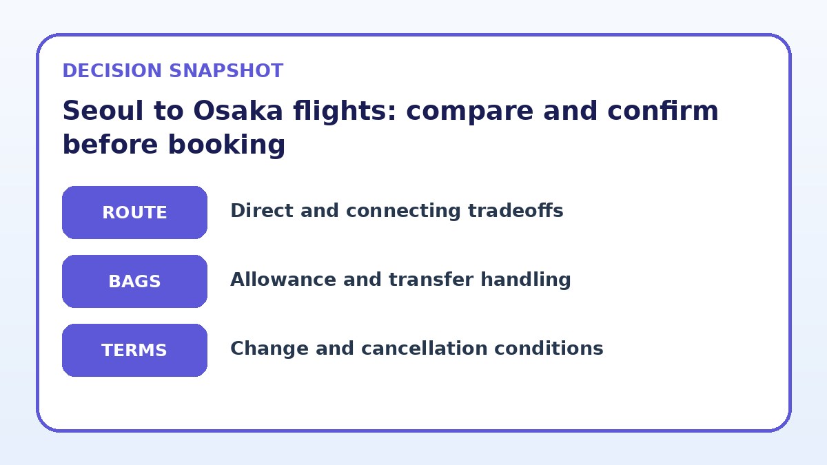 Decision guide for Seoul to Osaka flights: compare and confirm before booking