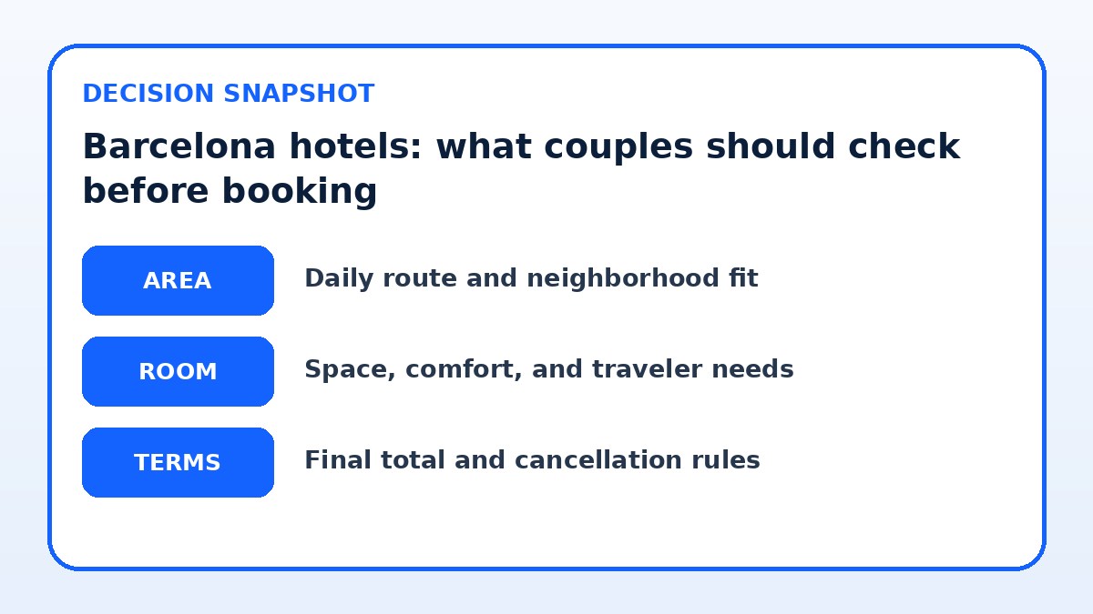 Decision guide for Barcelona hotels: what couples should check before booking