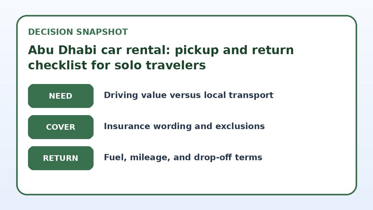 Decision guide for Abu Dhabi car rental: pickup and return checklist for solo travelers