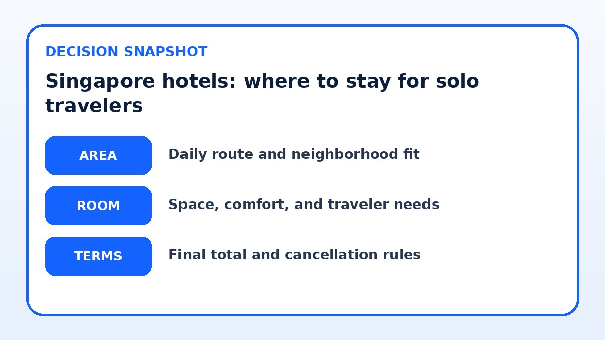 Decision guide for Singapore hotels: where to stay for solo travelers