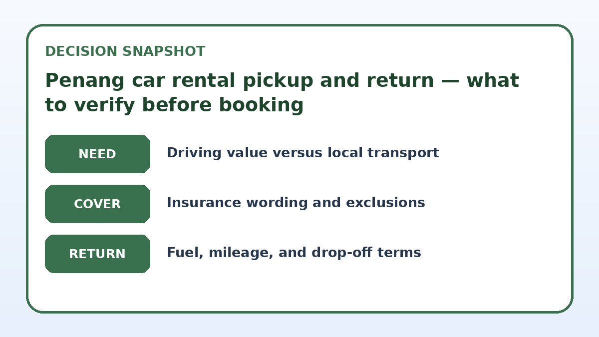 Decision guide for Penang car rental pickup and return — what to verify before booking
