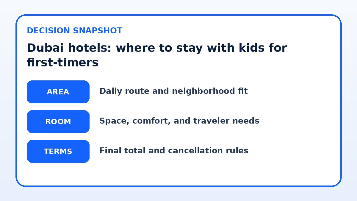 Decision guide for Dubai hotels: where to stay with kids for first-timers