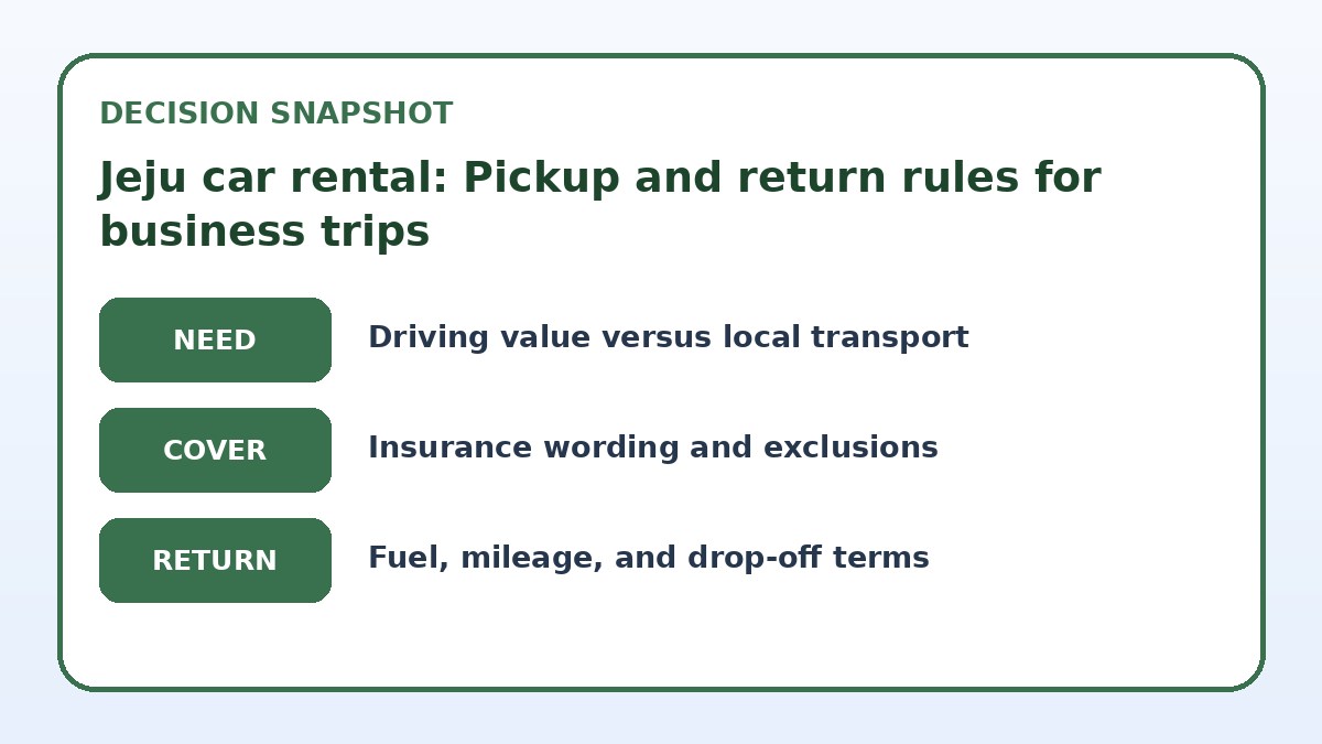 Decision guide for Jeju car rental: Pickup and return rules for business trips