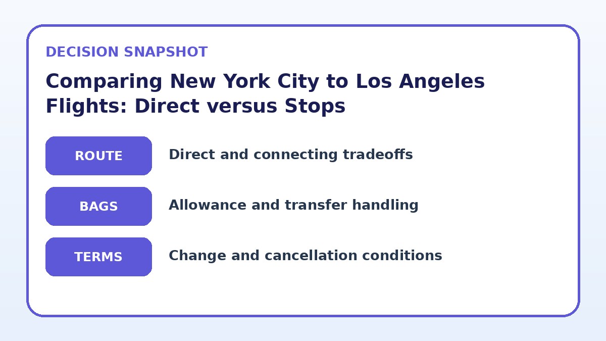 Decision guide for Comparing New York City to Los Angeles Flights: Direct versus Stops