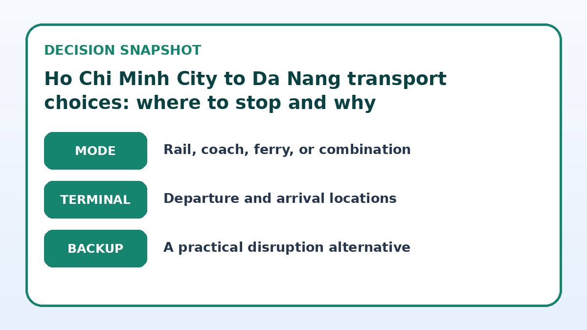 Decision guide for Ho Chi Minh City to Da Nang transport choices: where to stop and why
