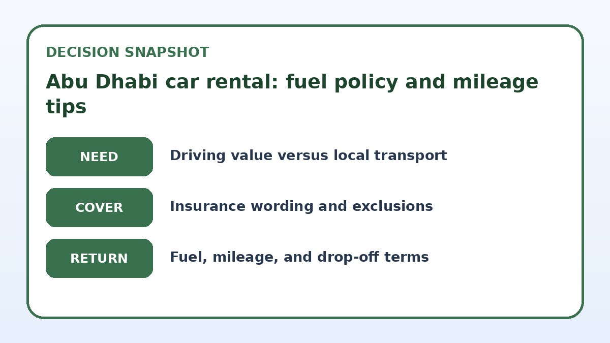 Decision guide for Abu Dhabi car rental: fuel policy and mileage tips