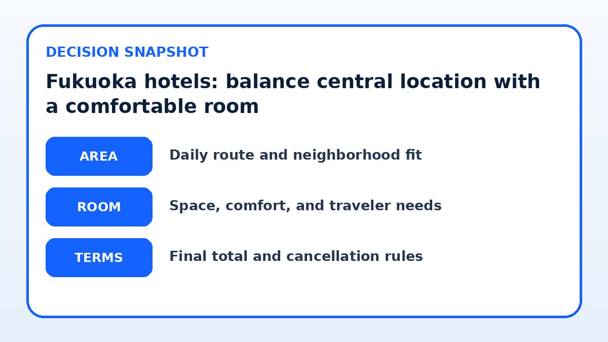 Decision guide for Fukuoka hotels: balance central location with a comfortable room