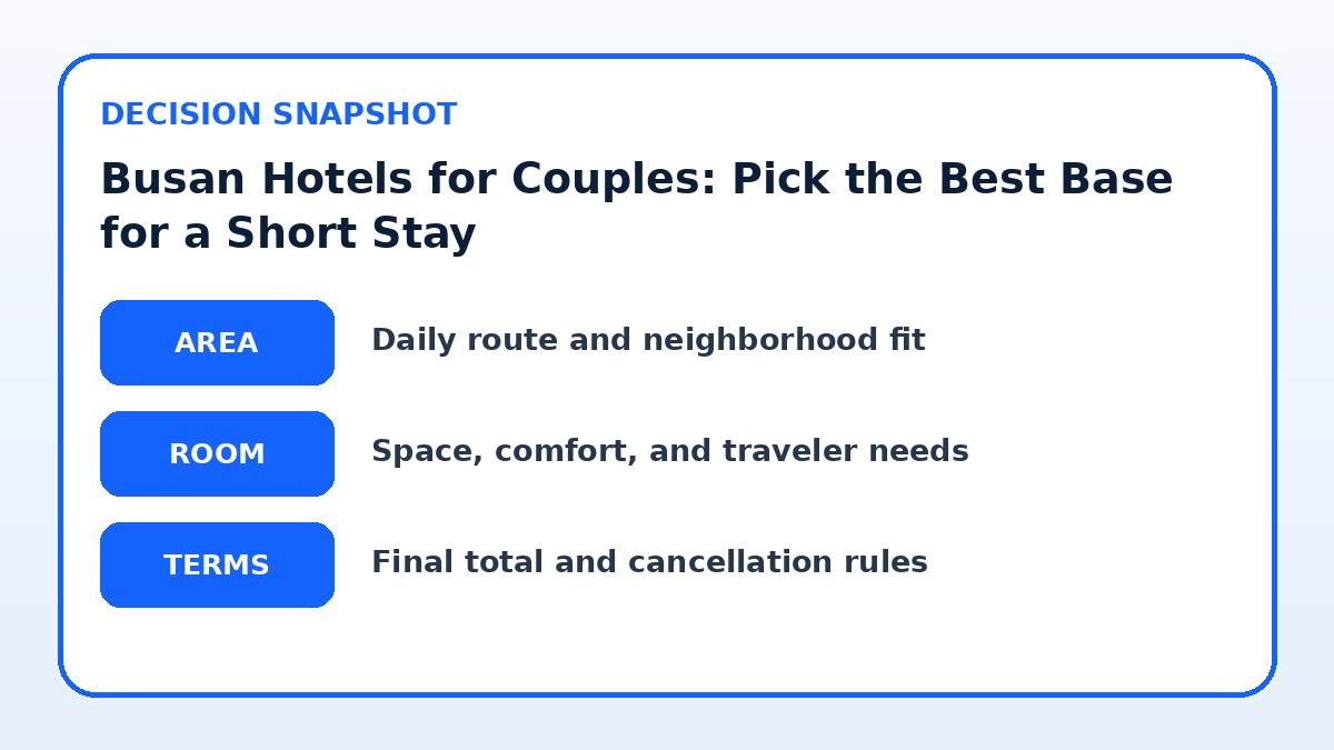 Decision guide for Busan Hotels for Couples: Pick the Best Base for a Short Stay