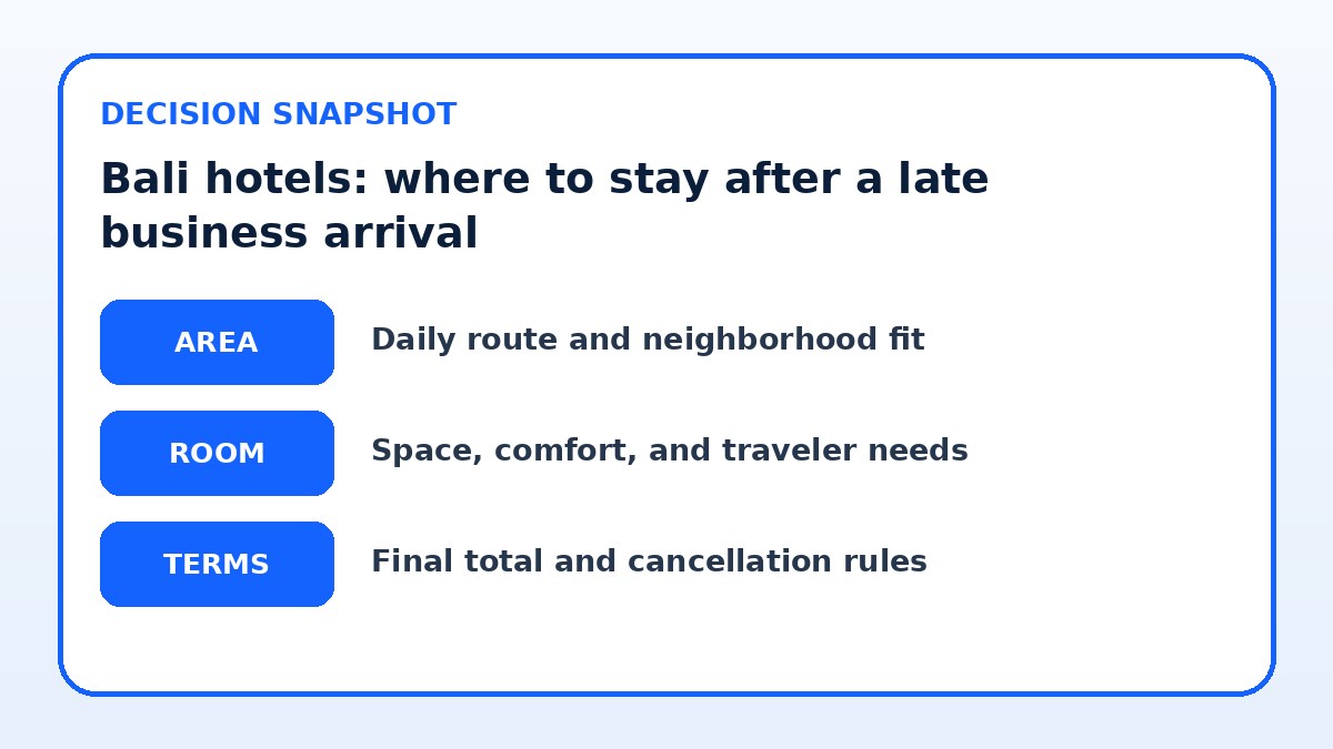 Decision guide for Bali hotels: where to stay after a late business arrival