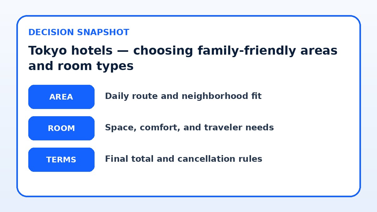 Decision guide for Tokyo hotels — choosing family-friendly areas and room types