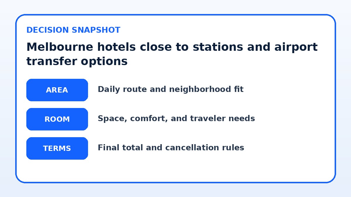 Decision guide for Melbourne hotels close to stations and airport transfer options