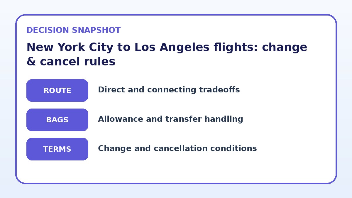 Decision guide for New York City to Los Angeles flights: change & cancel rules