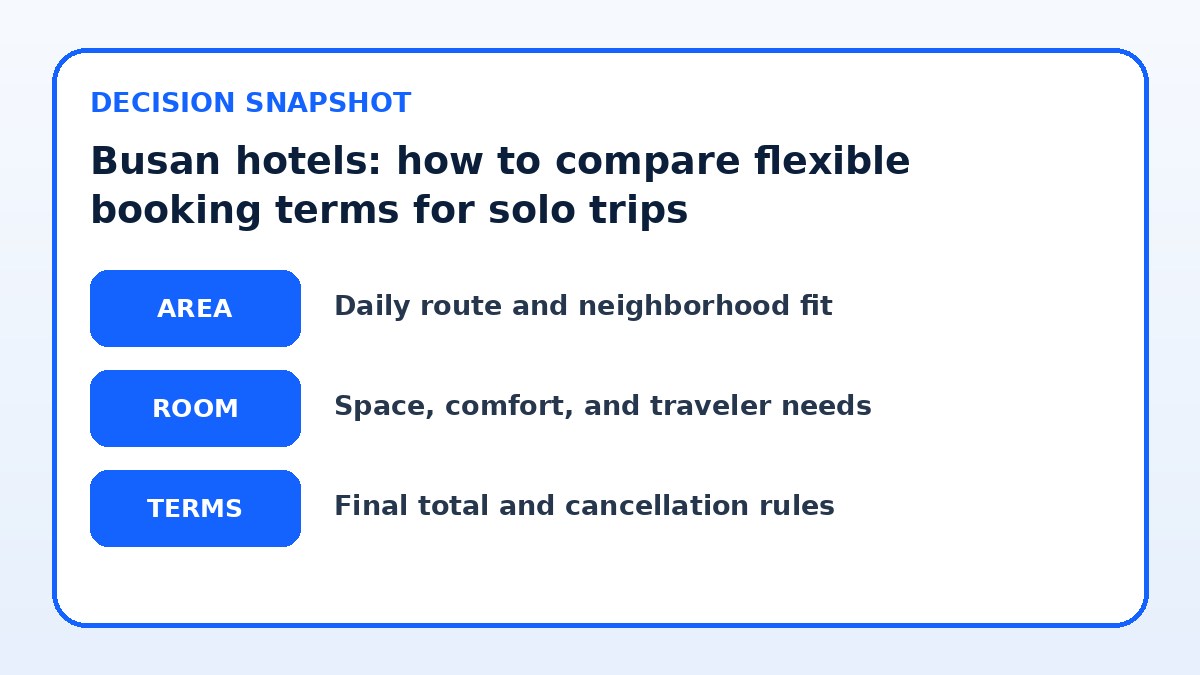 Decision guide for Busan hotels: how to compare flexible booking terms for solo trips