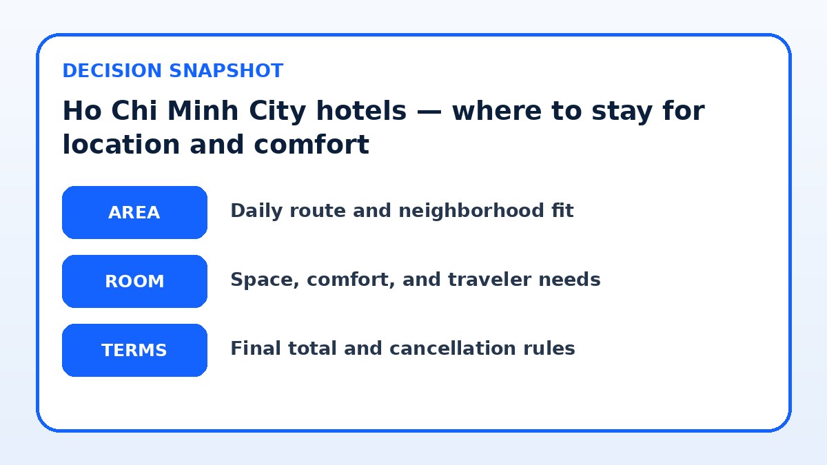 Decision guide for Ho Chi Minh City hotels — where to stay for location and comfort