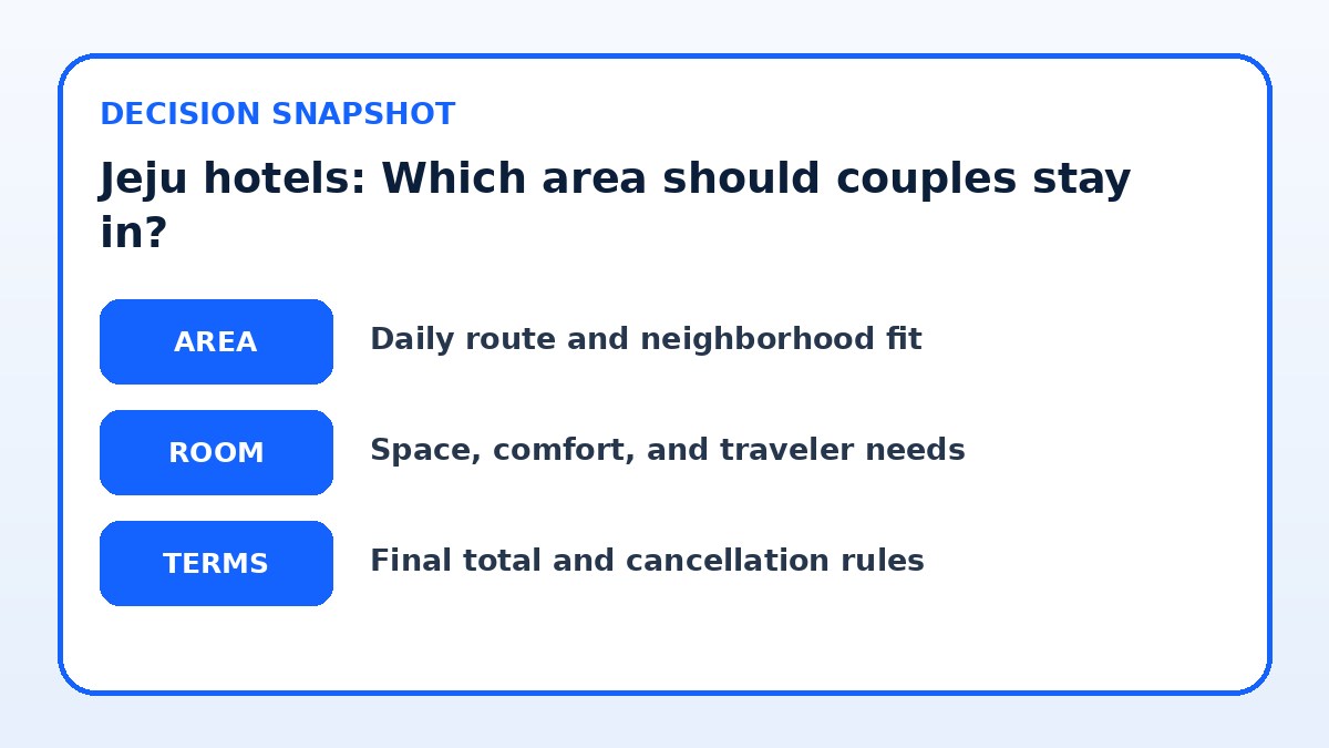 Decision guide for Jeju hotels: Which area should couples stay in?