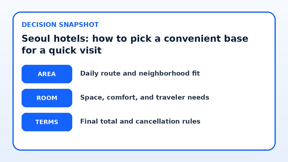 Decision guide for Seoul hotels: how to pick a convenient base for a quick visit