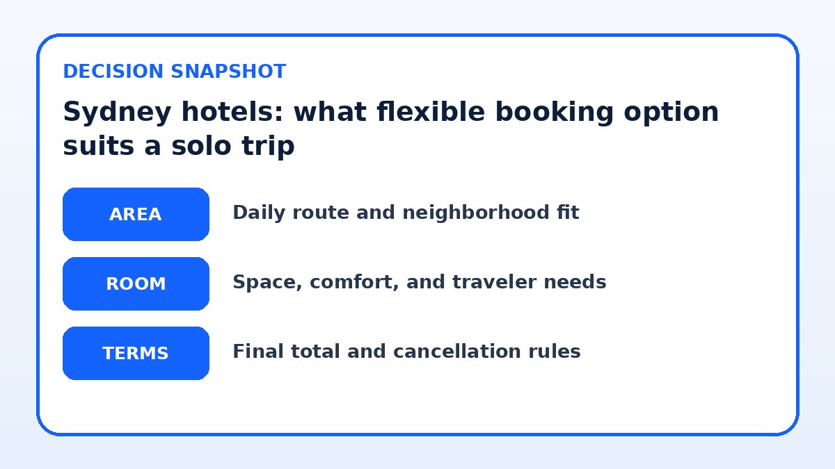Decision guide for Sydney hotels: what flexible booking option suits a solo trip