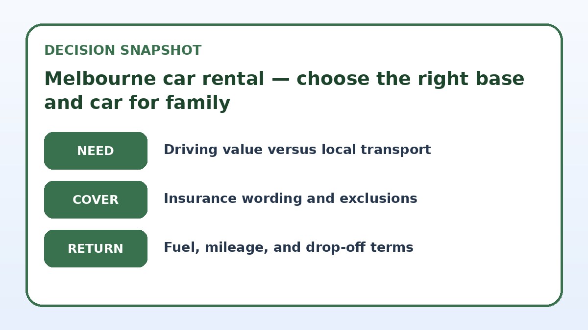 Decision guide for Melbourne car rental — choose the right base and car for family