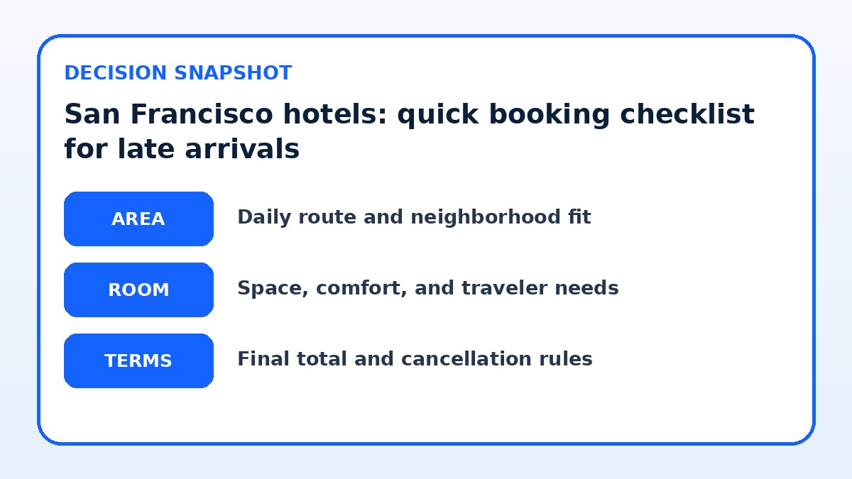 Decision guide for San Francisco hotels: quick booking checklist for late arrivals