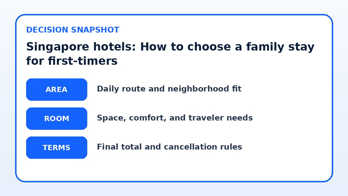 Decision guide for Singapore hotels: How to choose a family stay for first-timers