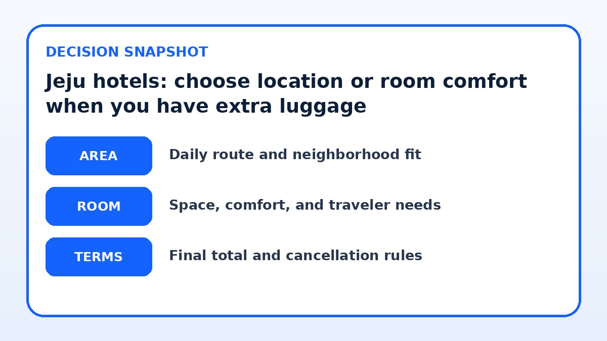 Decision guide for Jeju hotels: choose location or room comfort when you have extra luggage