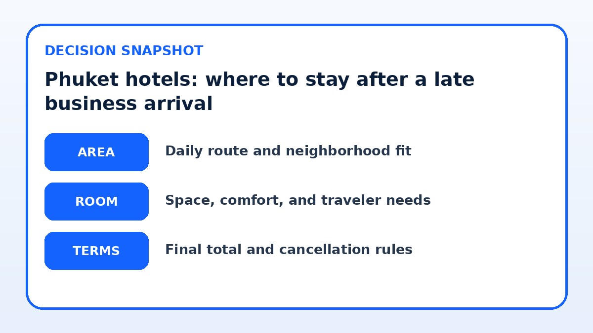 Decision guide for Phuket hotels: where to stay after a late business arrival