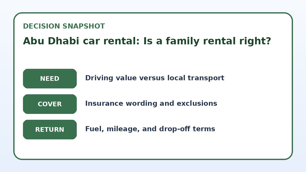 Decision guide for Abu Dhabi car rental: Is a family rental right?