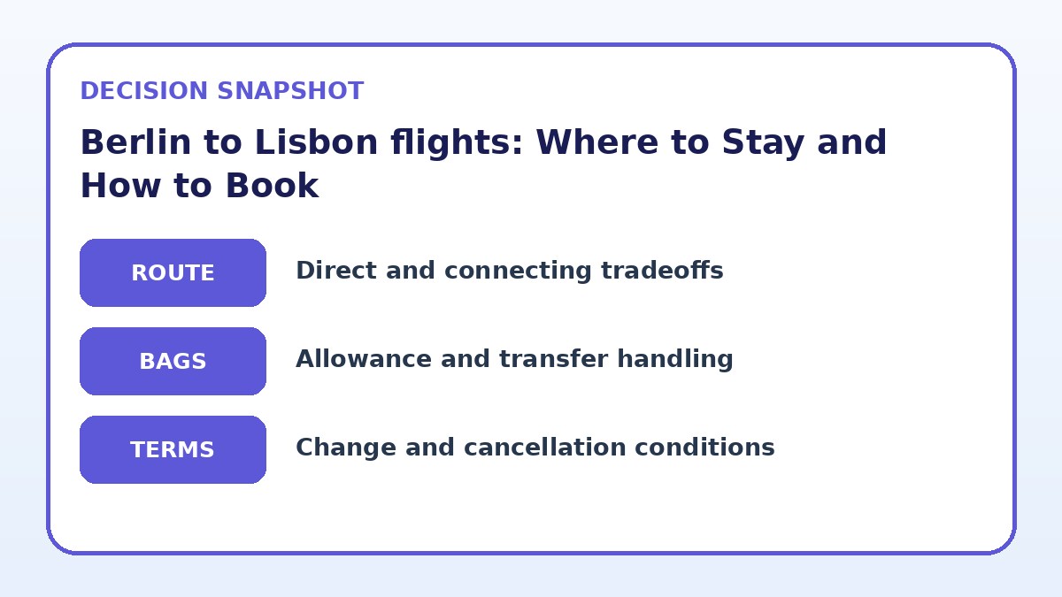Decision guide for Berlin to Lisbon flights: Where to Stay and How to Book