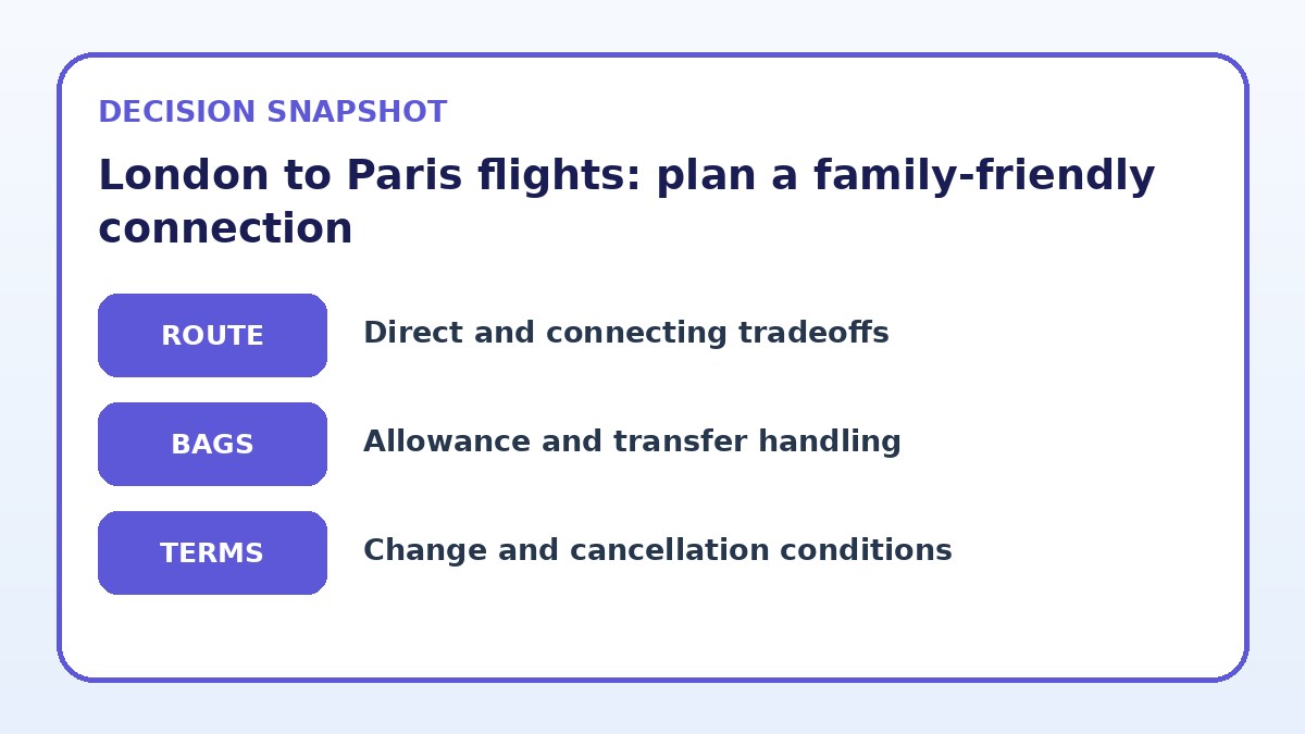 Decision guide for London to Paris flights: plan a family-friendly connection