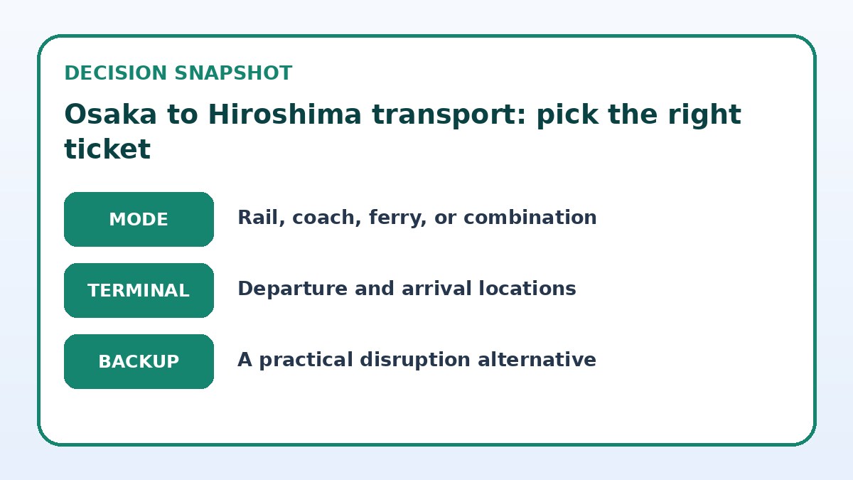 Decision guide for Osaka to Hiroshima transport: pick the right ticket