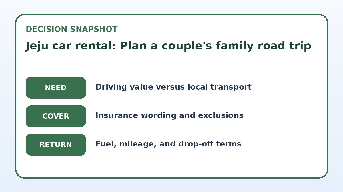 Decision guide for Jeju car rental: Plan a couple's family road trip