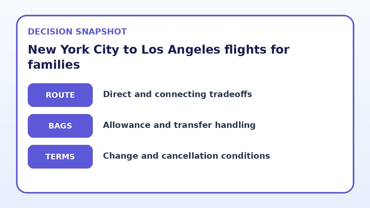 Decision guide for New York City to Los Angeles flights for families
