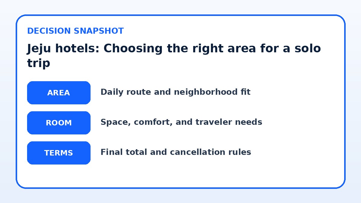 Decision guide for Jeju hotels: Choosing the right area for a solo trip