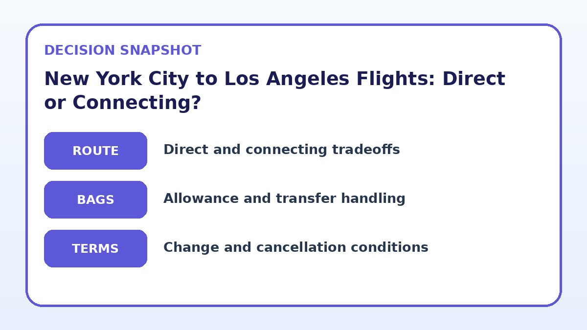 Decision guide for New York City to Los Angeles Flights: Direct or Connecting?