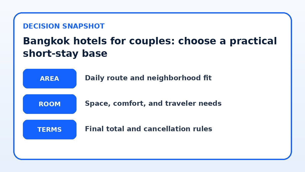 Decision guide for Bangkok hotels for couples: choose a practical short-stay base