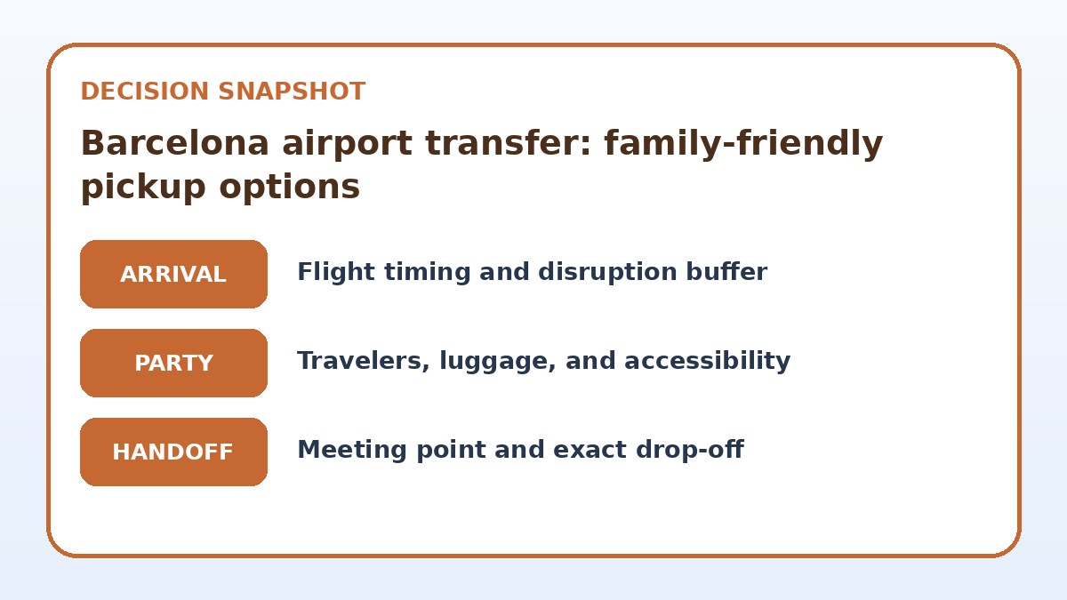 Decision guide for Barcelona airport transfer: family-friendly pickup options