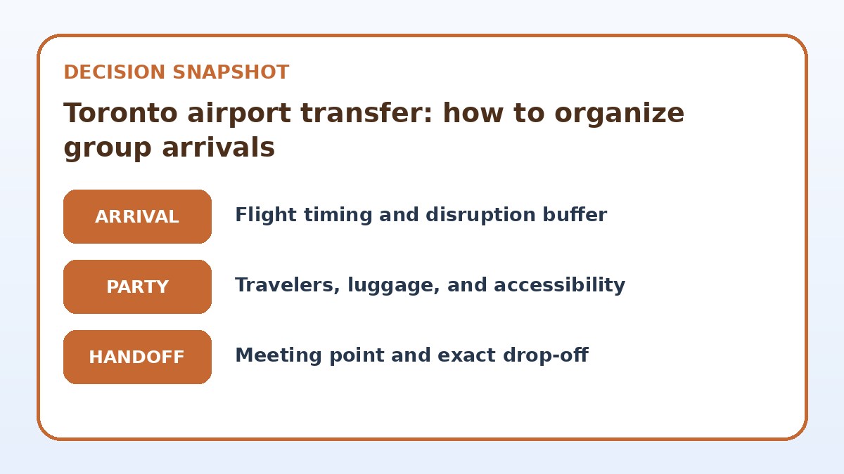 Decision guide for Toronto airport transfer: how to organize group arrivals