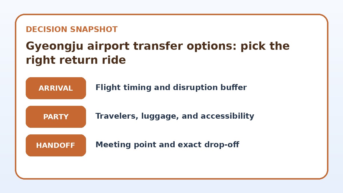 Decision guide for Gyeongju airport transfer options: pick the right return ride