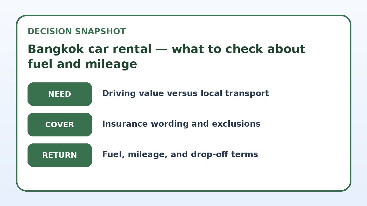 Decision guide for Bangkok car rental — what to check about fuel and mileage