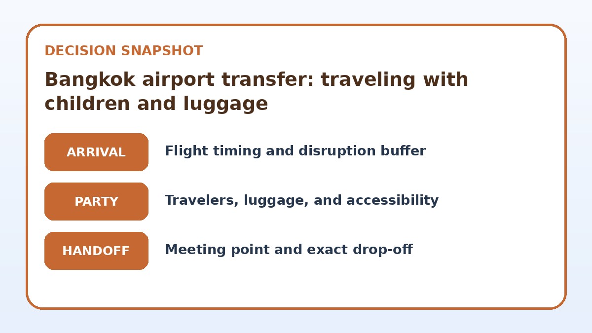 Decision guide for Bangkok airport transfer: traveling with children and luggage