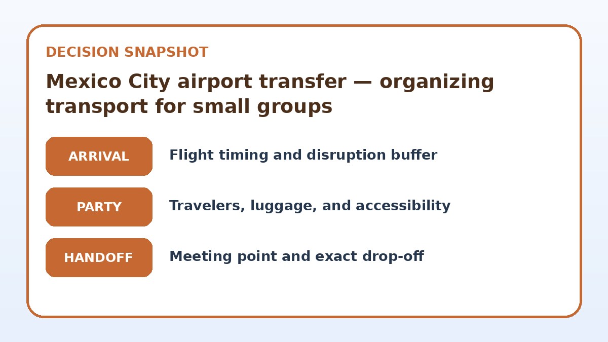 Decision guide for Mexico City airport transfer — organizing transport for small groups