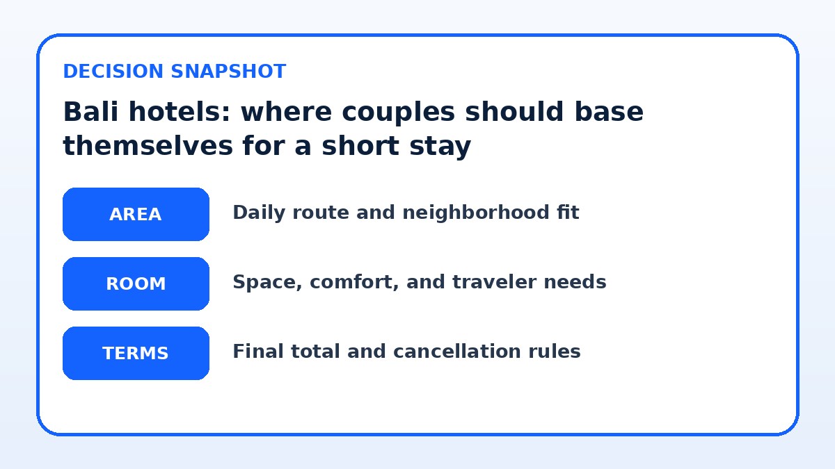 Decision guide for Bali hotels: where couples should base themselves for a short stay