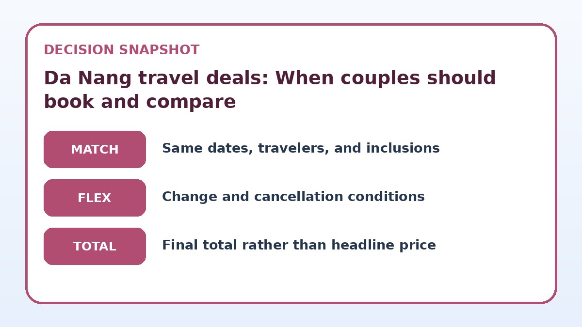 Decision guide for Da Nang travel deals: When couples should book and compare