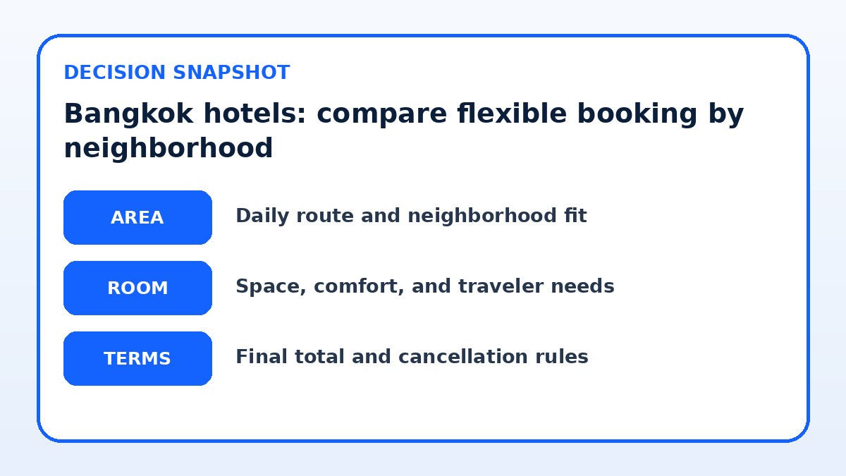 Decision guide for Bangkok hotels: compare flexible booking by neighborhood