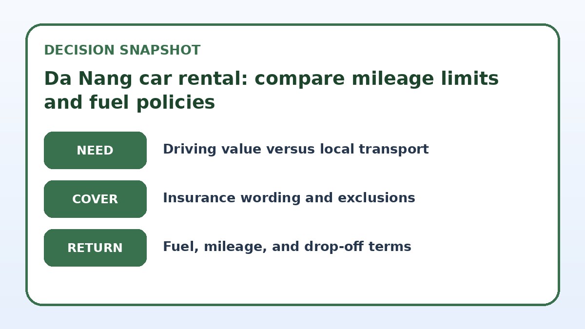 Decision guide for Da Nang car rental: compare mileage limits and fuel policies