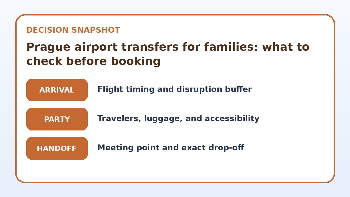 Decision guide for Prague airport transfers for families: what to check before booking