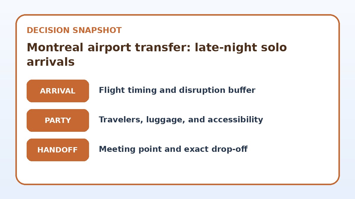 Decision guide for Montreal airport transfer: late-night solo arrivals
